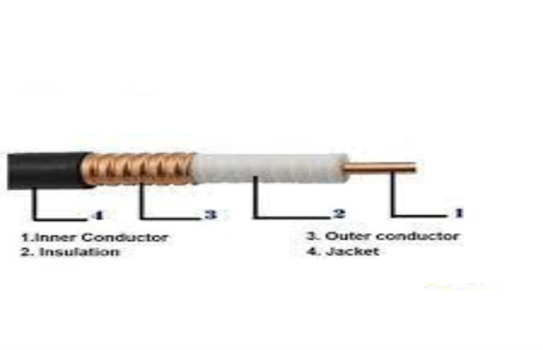 DAWNERGY JUMPER CABLE