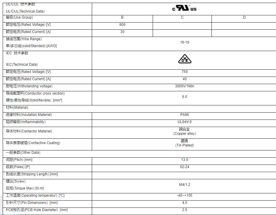 Блоки 78RM барьера PA66 UL94V-0 терминальные - 13,0 750V 40A 2P - 24P 78R - 13,0