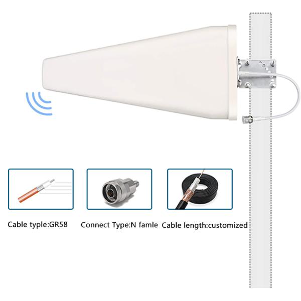LPDA наружная 4G LTE 4G маршрутизаторная антенна с поддержкой 5M коаксиального кабеля 2G 3G 4G сети