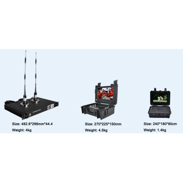 1 CH 7 Inch LCD COFDM Receiver , Audio Video Receiver With High Definition Multimedia Interface BNC Port