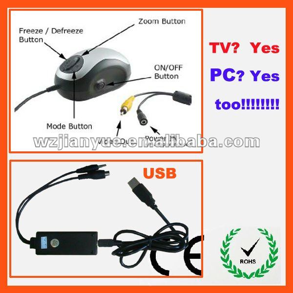 Low Vision Mouse Magnifier For TV and PC