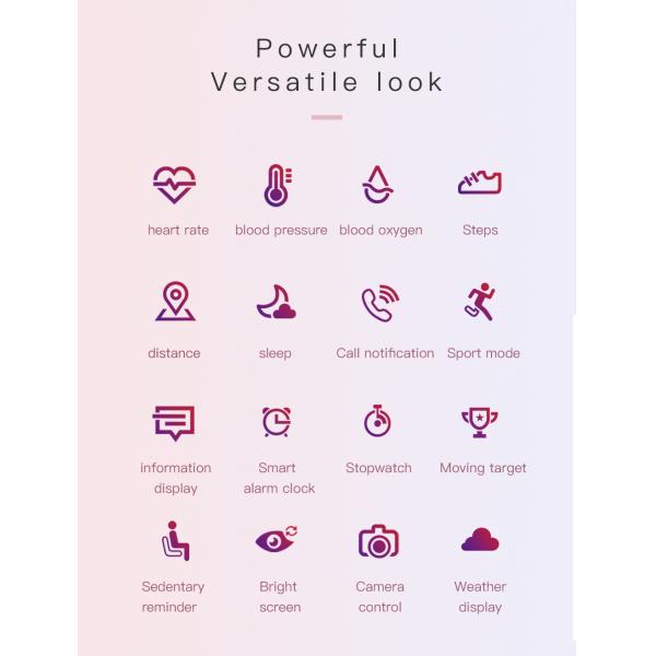 Дозор кардиомонитора кровяного давления отслежывателя фитнеса деятельности при 0,96 дюймов