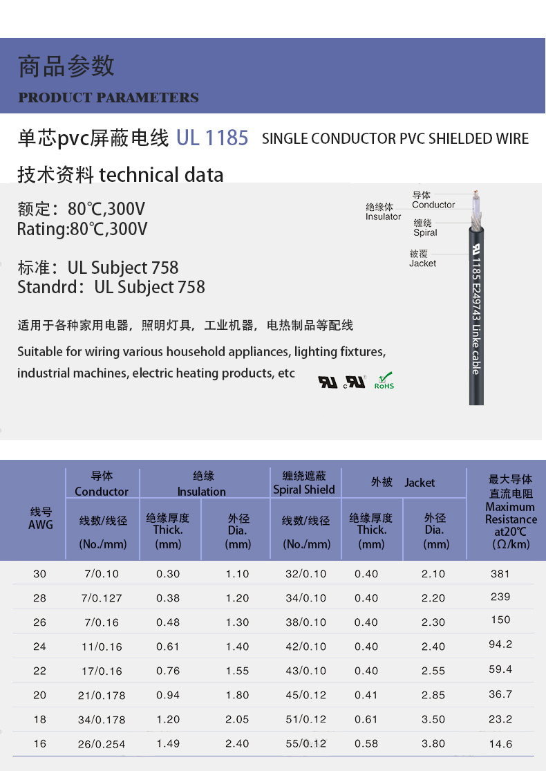 UL1185 PVC Shielded Powerline Wire Cable for Household Appliances Full Payment Option
