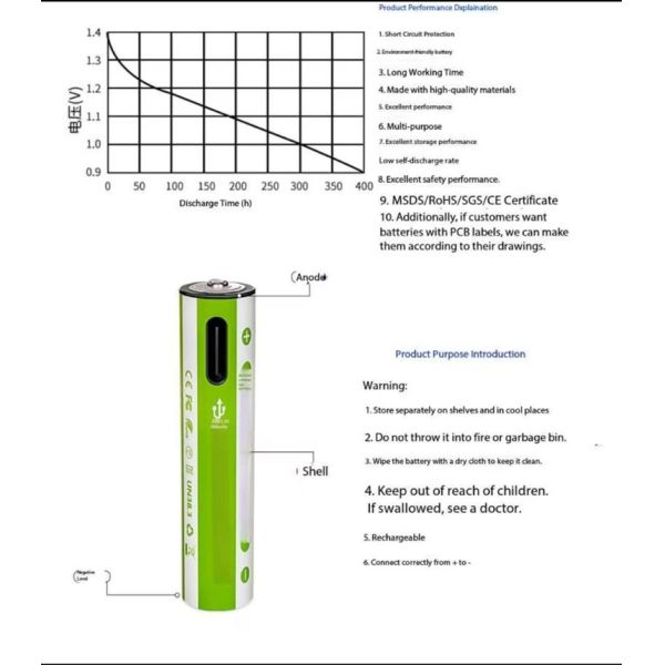 1.5V AA AAA Solid State Rechargeable 1500mAh 600mWh 1100mWh 2200mWh Type USB-C 10x43mm 1000 Cycles Battery