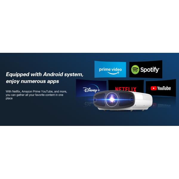 Flyin Q7 LCD LED Lamps Android Projector Built-In Stereo Speaker US EURO Plug