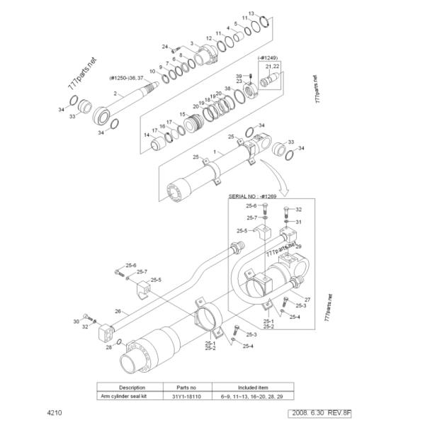 E345D E349 274-2458 Bucket cylinder assy for Crawler excavator Excavator parts