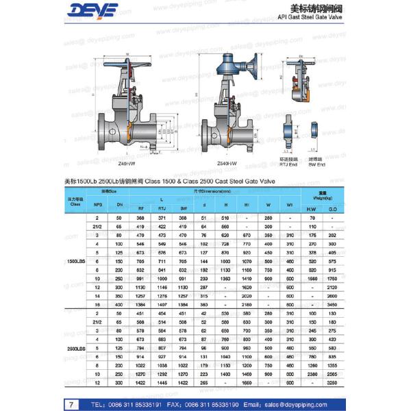 Carbon Steel PSB Pressure Seal Bonnet Gate Valve With 1500lbs