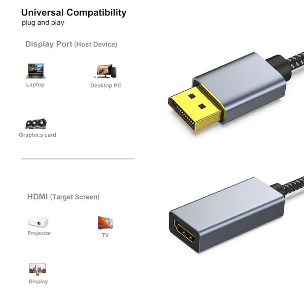 4K Resolution USB C Hub Displayport to HDMI Adapter Cable Male to Female 1080P 4K30Hz 4K60Hz