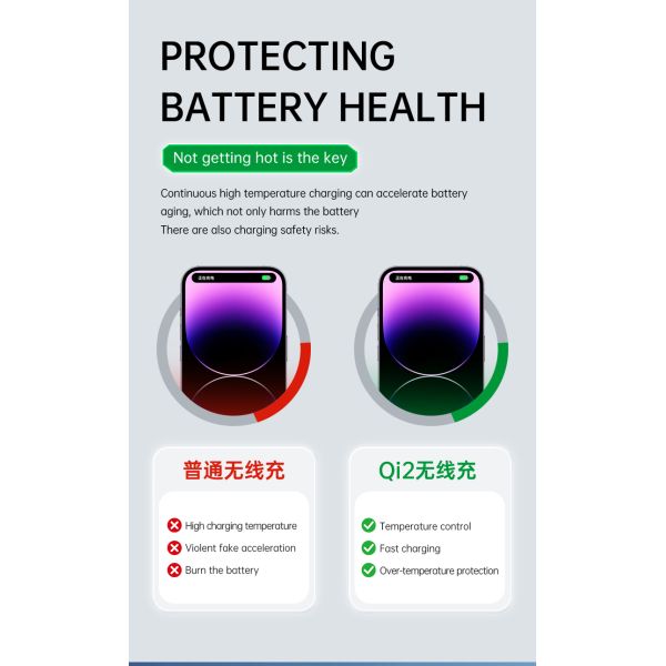 25W All In One Wireless Charger Compatible with both Apple and Samsung Phone Earbuds Watch