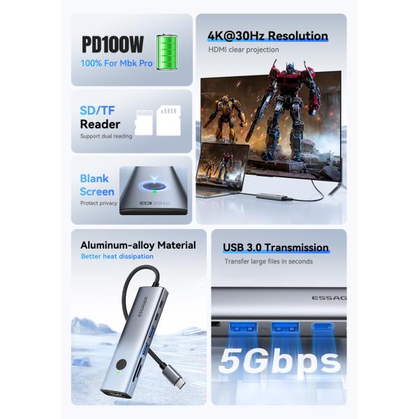 ESSAGER ES-HB03 Series 7 in 1 USB-C USB-A SD TF Port 3.0 Best USB Port Hub