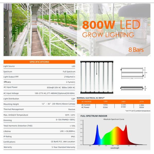 8 садоводство штендера 2160μmol/s растет света, 800W привело слой света завода Multi
