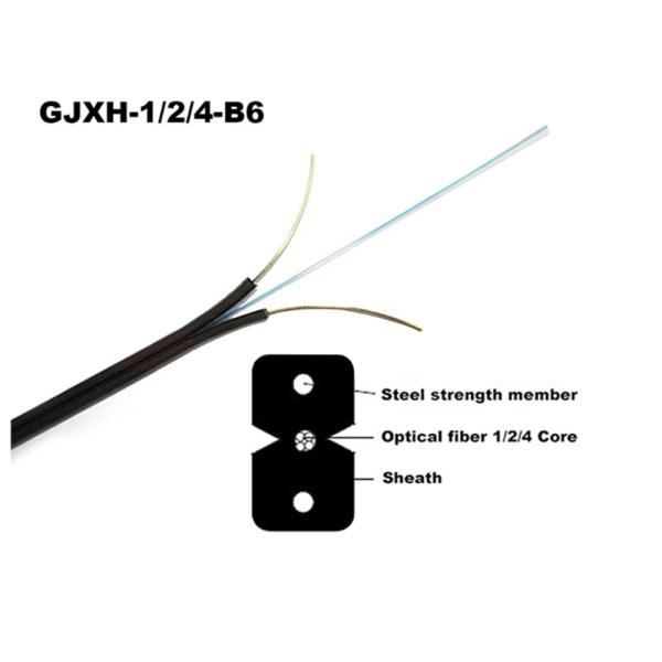 1 cabo pendente do núcleo FTTH