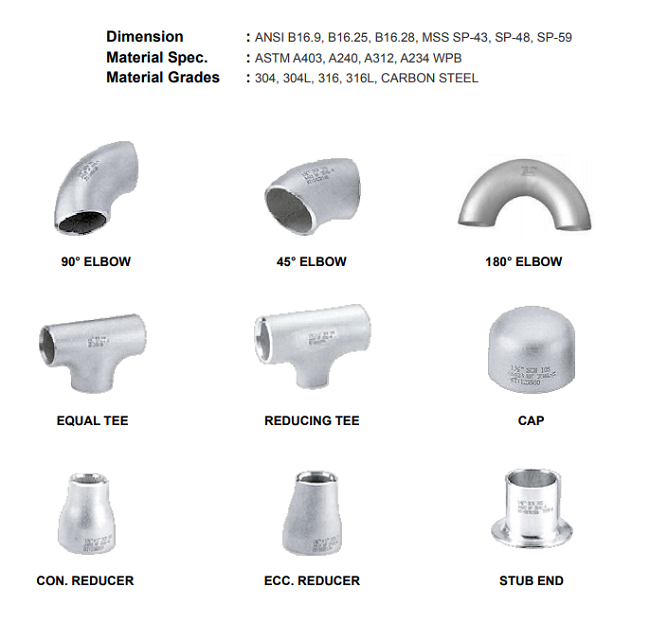 Seamless Pipe Bend Butt Weld Fittings with EN 10253-2/-4 DIN 2605 ASME B16.9 Standards