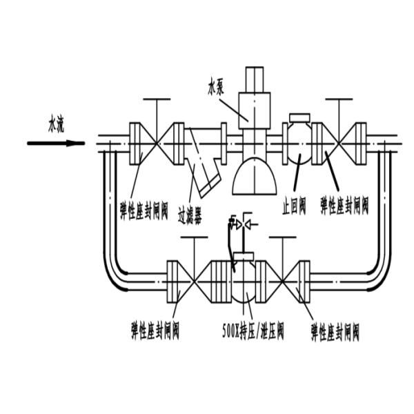 Pressure Relief 1.6mpa Flange Water Conservancy Valve Ductile Iron