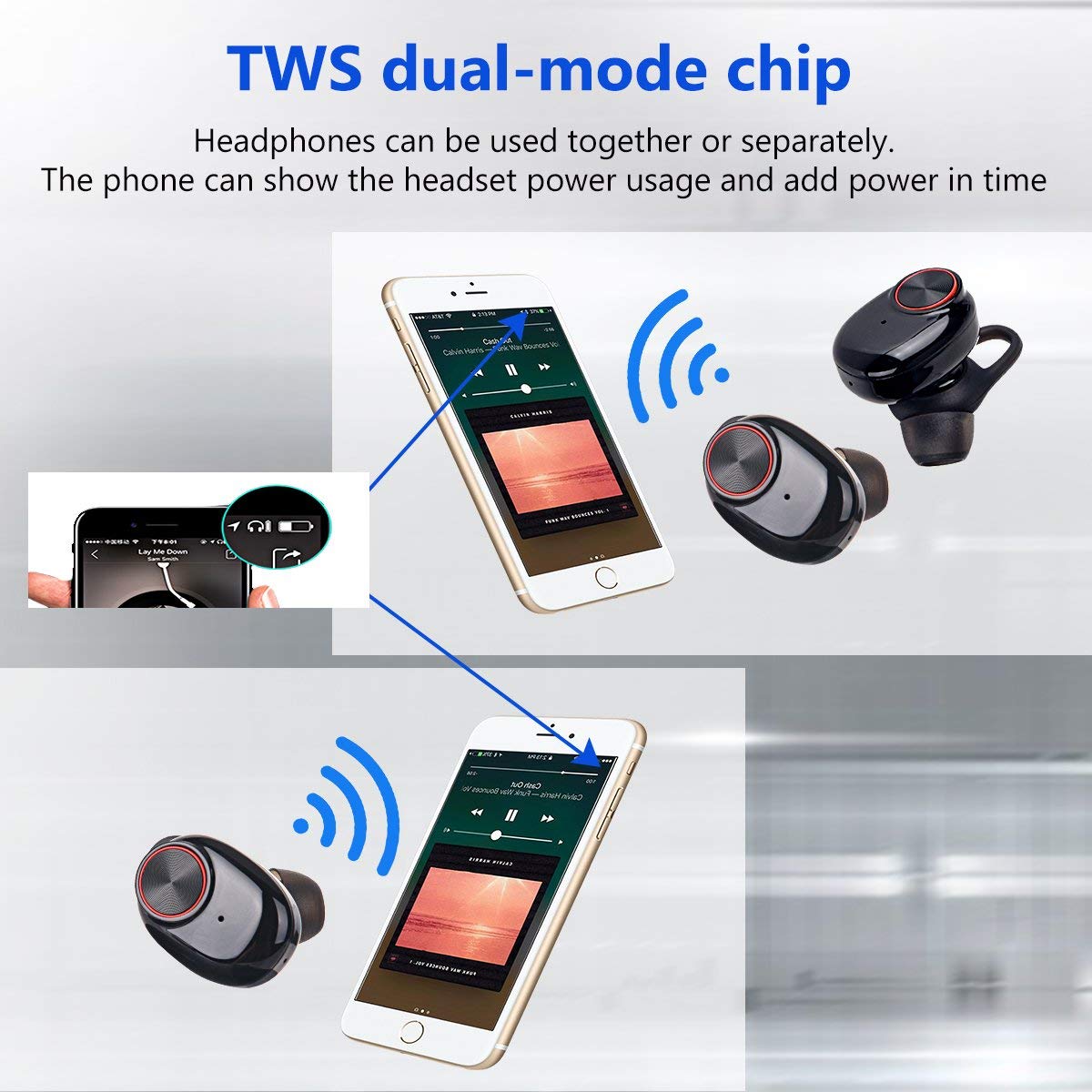 DC 5V пластиковое TWS Bluetooth Earbuds хэндс-фри в наушниках Sportsearbuds уха