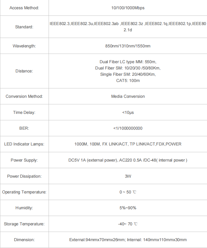 10/100/1000M Media converter Specification