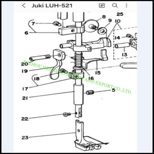 Части промышленной швейной машины из Китая, ноги, горло, корм для собак