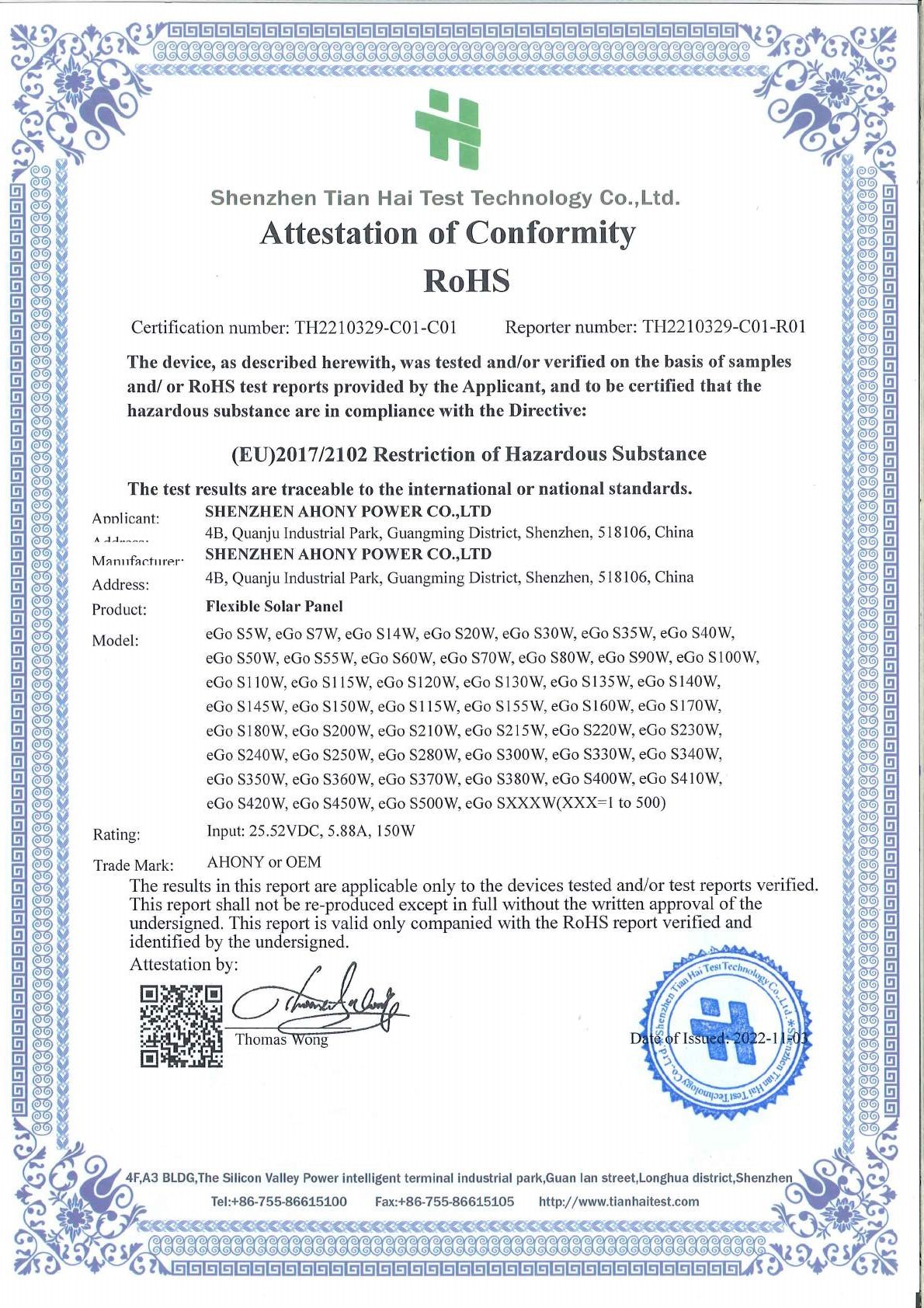 Shenzhen Ahony Power Co., Ltd. Сертификации