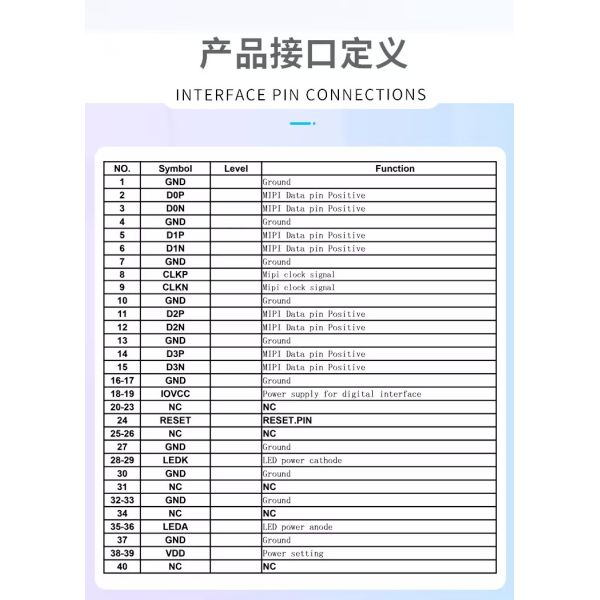 10.66 inch TFT LCD Module with 462RGBx1920 Resolution and MIPI Interface IPS TFT Display