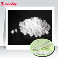 Shoe Sole TPR Plastic Material with Hardness Range 10A-95A Main Usage Basic Color White Opaque