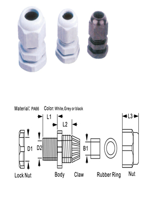 Waterproof  PG24 Nylon Cable Glands , Plastic Cable Connectors IP68