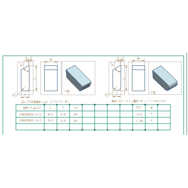 High Density Tungsten Carbide Tipped Tools Fine Thermal Shock Resistance
