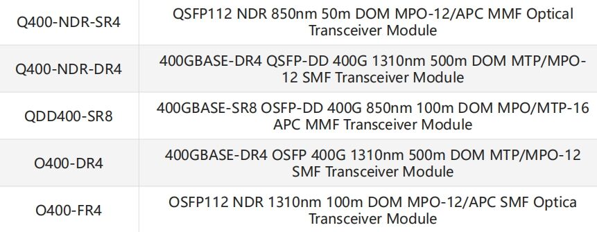 高端模块型号2.jpg O800-NDR-FR8 OSFP 2xNDR 1310nm 2km DOM Dual Duplex LC SMF Модуль оптического передатчика