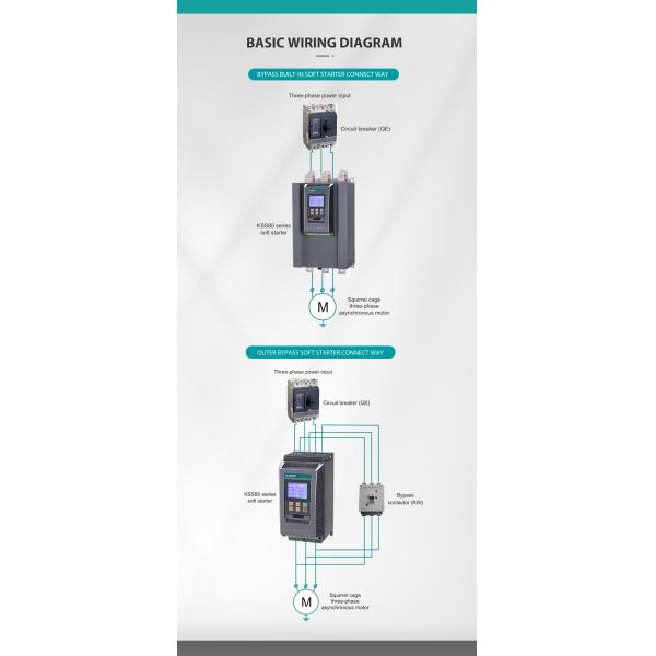 11KW-630KW Soft Starter For AC , Multipurpose Digital Soft Starter