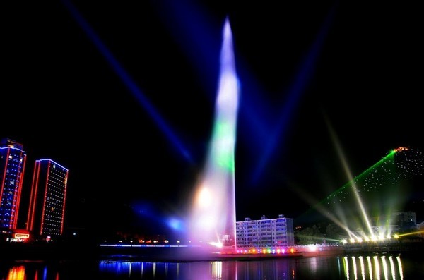 Управление мультимедиа