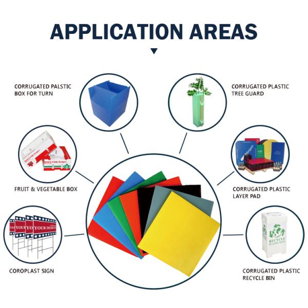 складная пластиковая коробка Coreflute комингса 500kg гофрировала клеть