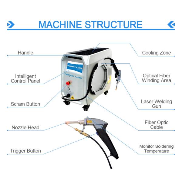 800w 1.2kw 1.5kw портативная волокна лазерная сварочная машина небольшая ручная для металла нержавеющая сталь бронза алюминий