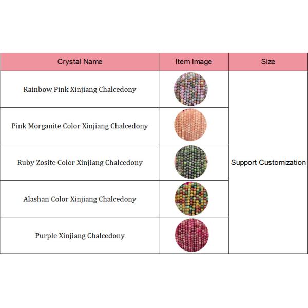 La pierre naturelle arc-en-ciel rose du Xinjiang Chalcédoine pour les bijoux Fabrication de bracelet à la main Collier