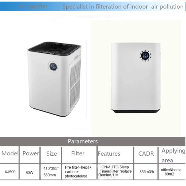 90m2 UV Ionizer Air Purifier