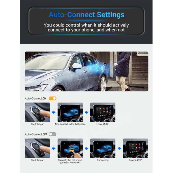 Wired To Wireless Android Auto Carlinkit Carplay Box For Automotive Interconnection