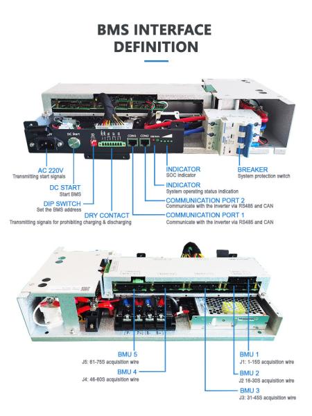 GCE high voltage BMS(HV BMS) AC/DC Dual Power Supply Lithium Battery Packer With Master And Slave All In One BMS