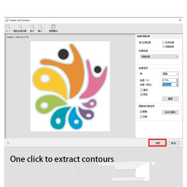 Anycut A3/A4 Sticker Label Cutting Plotter with Double Head Wheel Indentation Automatically Cutting