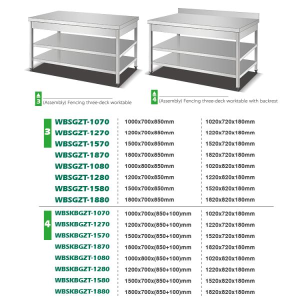 1000mm Stainless Steel Catering Equipment