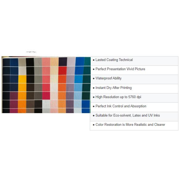 Eco Solvent Poly Cotton Canvas Matte для цифровой графической печати