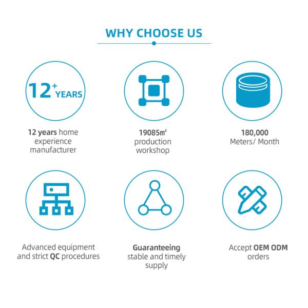 High Quality Customized Grey Cotton Twill Fabric Popular Export Style Plain Woven with Printed Pattern