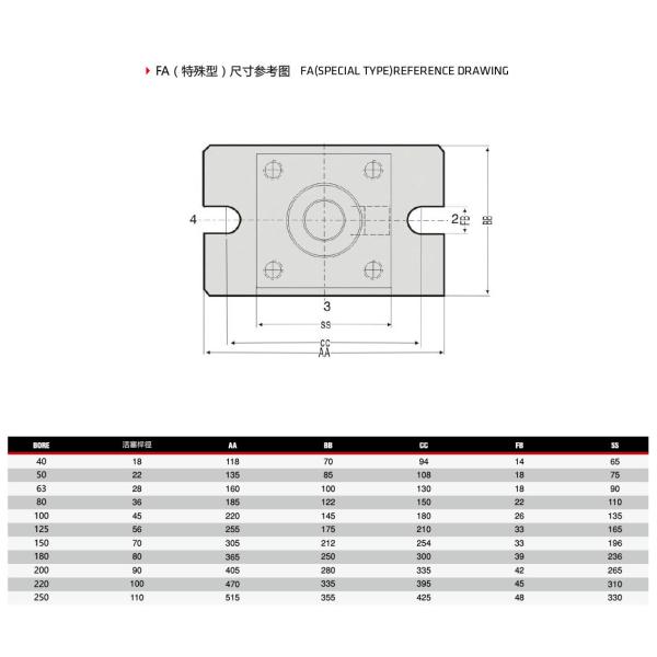 Column Type Hydraulic Cylinder Stroke Controllable Die Building Cylinder