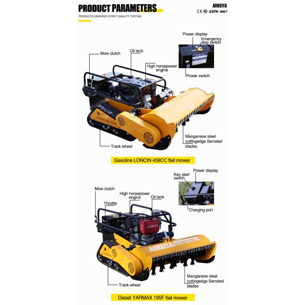 Zero Turn All Terrain 800/1200mm CE EPA Gasoline Engine 4-Stroke Cordless Remote Control Robot Rotary Blade Lawn Mower