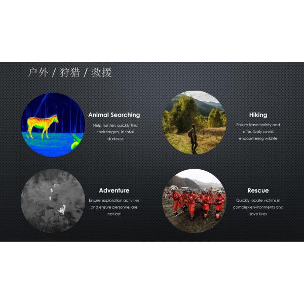 Измерение общественной температуры Управление животноводством Медицинская диагностика Сценарии использования