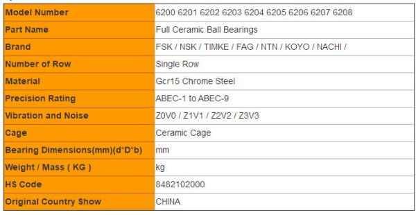 Low Price Si3N4 Hybrid Ceramic Bearings 6200 6201 6202 6203 6204 6205 6206 6207 6208