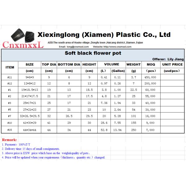 Нетоксический HDPE баки садоводов 6 дюймов пластиковые 5 галлонов в инженерстве завода