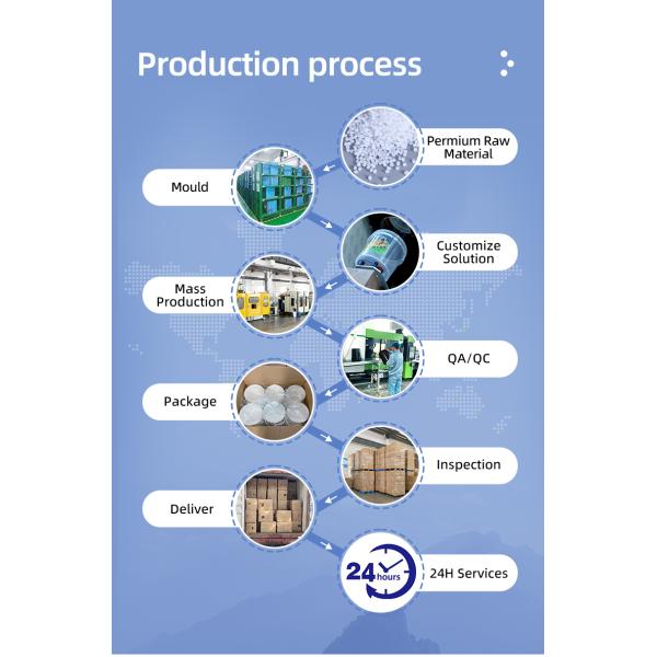 Большой пивной фермент для мытья воды резервуар ведра сиденья открыватель ведра для пищи 1 галлон