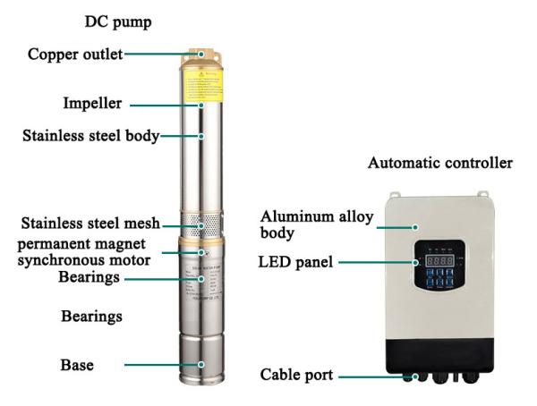 Solar Panel Submersible Deep Well Water Pump DC Brushless Stainless Steel For Farm