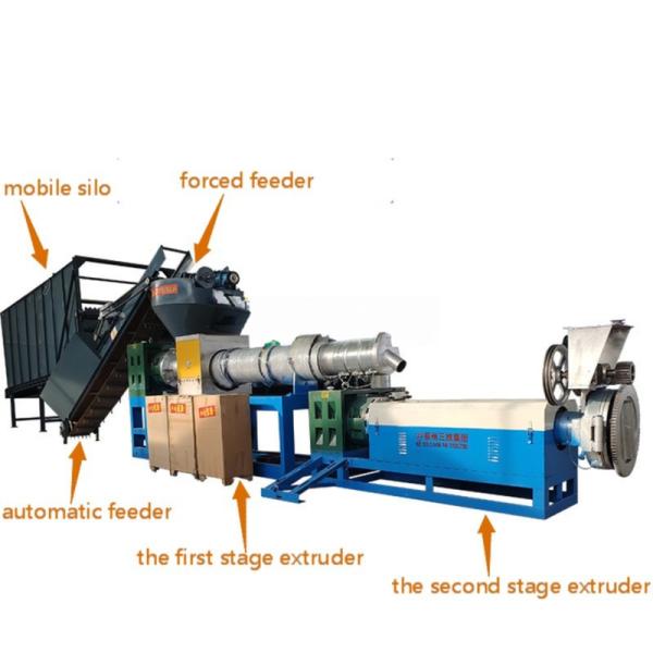 Пеленовая пленка ПП тканеная сумка дробилка Пластиковая дробилка стиральная машина для переработки пластика