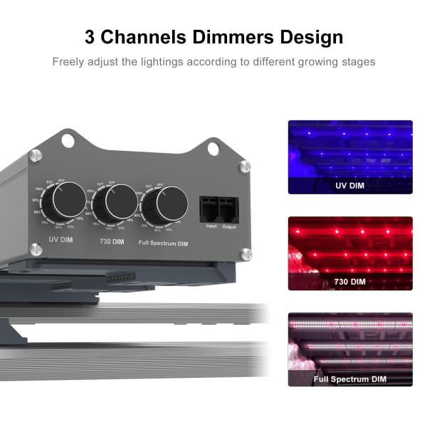 Three Channels  UV IR LED Grow Light Adjustable Spectrum Greenhouses Horticulture