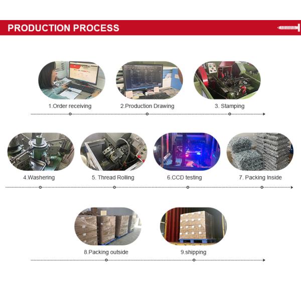 Медленный отпорный винт Hex Pcb Spacer M2 M2.5 M3 Мужчина Женщина для индивидуального обслуживания OEM
