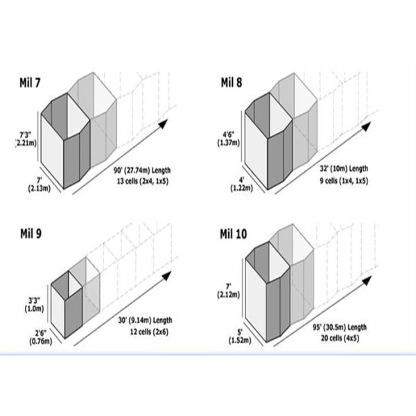 Multi Function Hesco Defensive Barrier With CE / ISO 9000 Certificate
